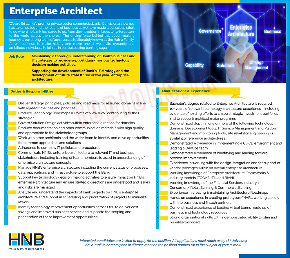 Enterprise Architect - Hatton National Bank (HNB)