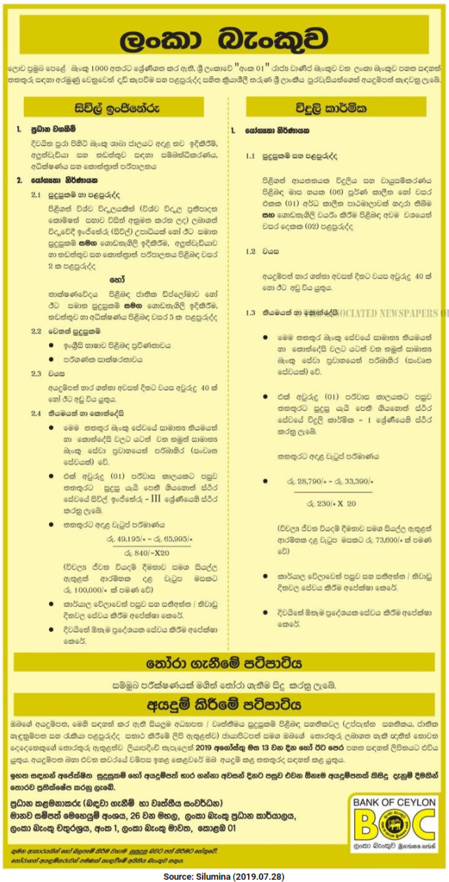 Bank of Ceylon Job Vacancies