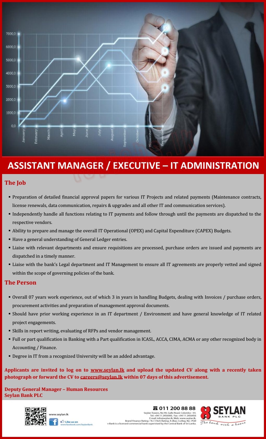 Seylan Bank PLC Jobs Vacancies 2019